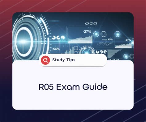 r05 exams|r05 mock exams.